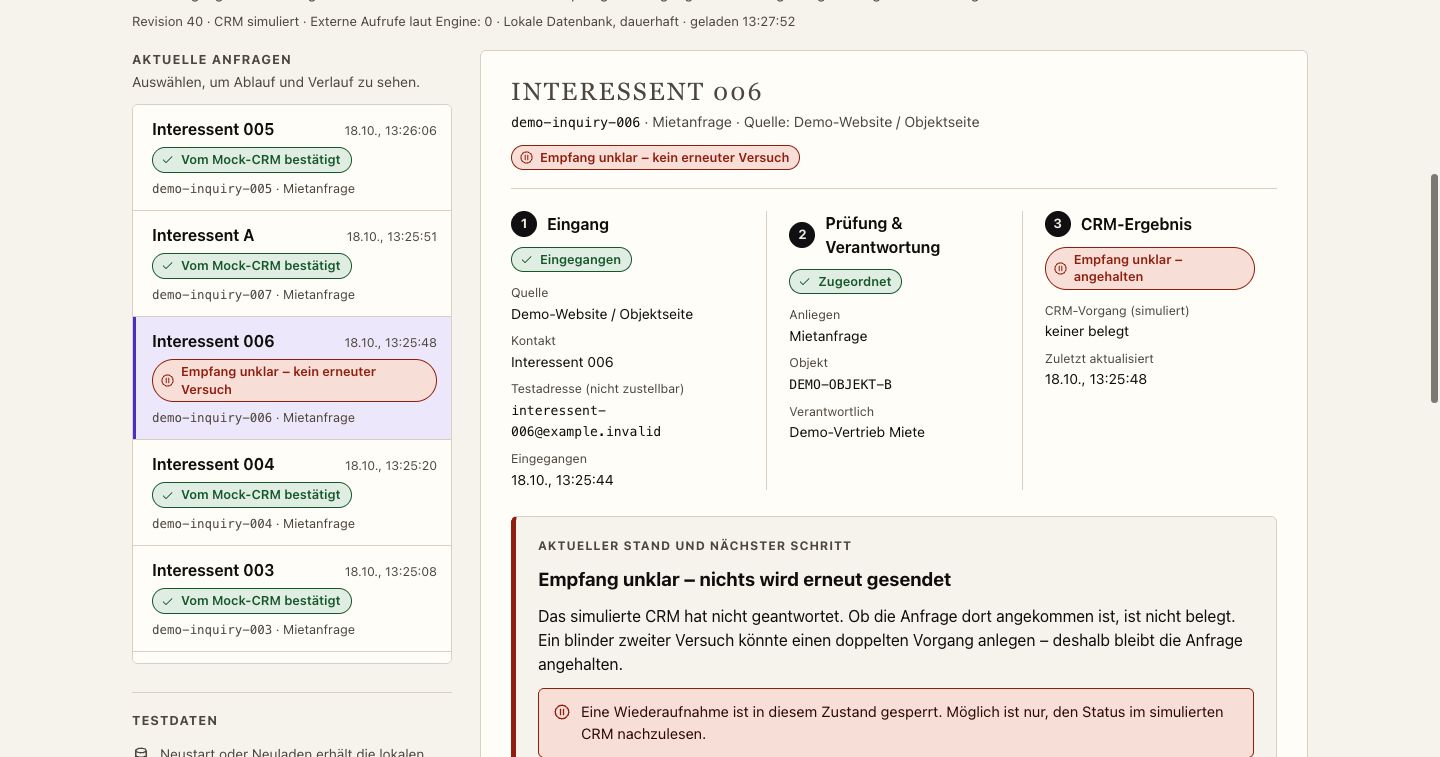 Echtes Bildschirmfoto der lokal laufenden Arbeitsprobe mit fiktiven Testdaten. Links eine Liste von Testanfragen, mehrere mit dem Status „Vom Mock-CRM bestätigt“. Rechts ist „Interessent 006“ geöffnet: Eingang und Zuordnung sind erledigt, das CRM-Ergebnis lautet „Empfang unklar – angehalten“. Darunter der Hinweis „Empfang unklar – nichts wird erneut gesendet“, weil ein blinder zweiter Versuch einen doppelten Vorgang anlegen könnte.